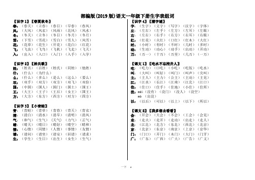(完整word版)部编版语文一年级下生字组词(2019版)