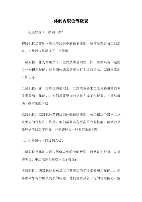体制内职位等级表