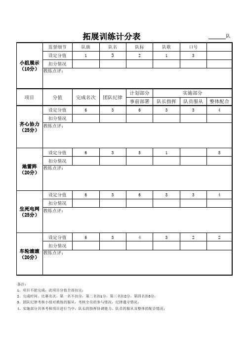 拓展训练计分表