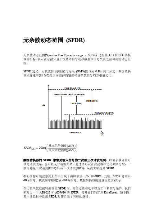 知识点：无杂散动态范围