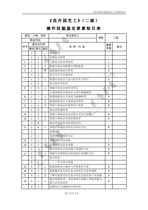《花卉园艺工》(二级)操作技能鉴定要素细目表