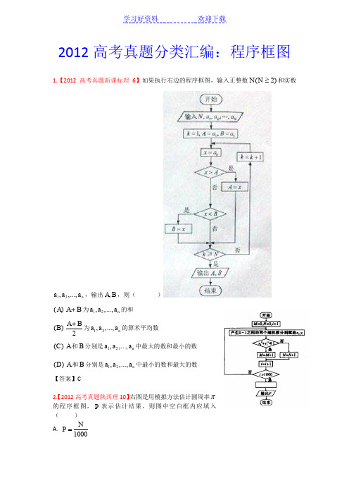 高考真题分类汇编程序框图
