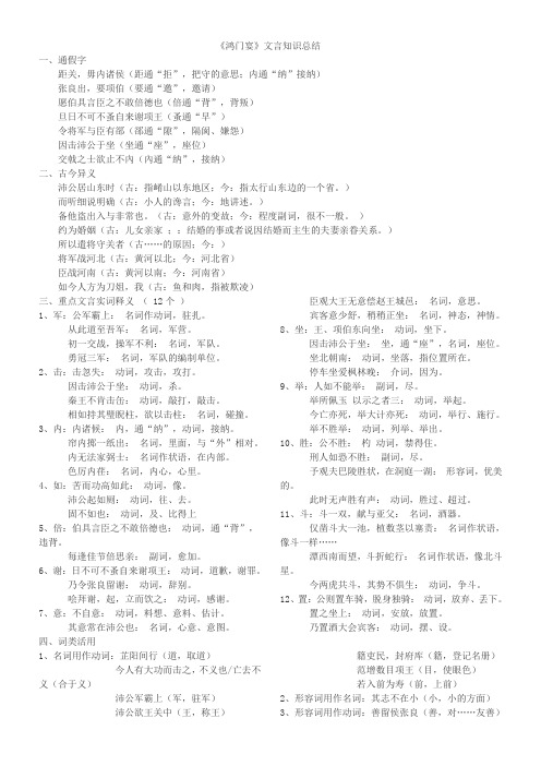 鸿门宴 文言整理