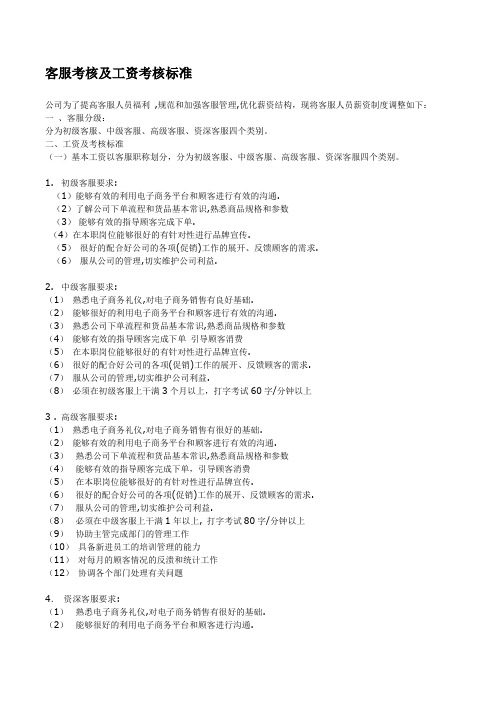 最新电商、天猫客服考核及工资考核标准公司起步简单版