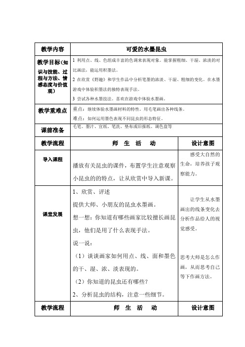 可爱的水墨昆虫