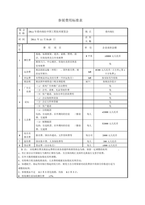 参展费用标表