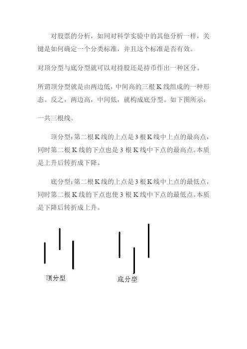 对股票的顶分型底分型分析