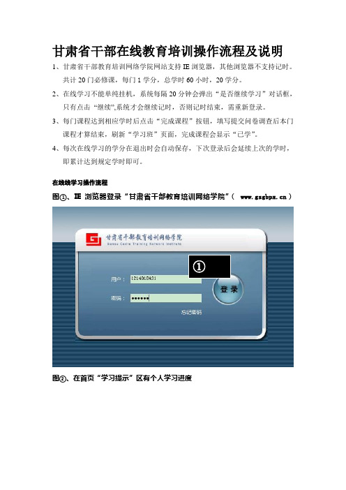 甘肃省干部在线教育培训操作流程及说明