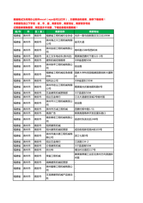 2020新版福建省泉州市南安市建筑机械工商企业公司商家名录名单联系电话号码地址大全57家