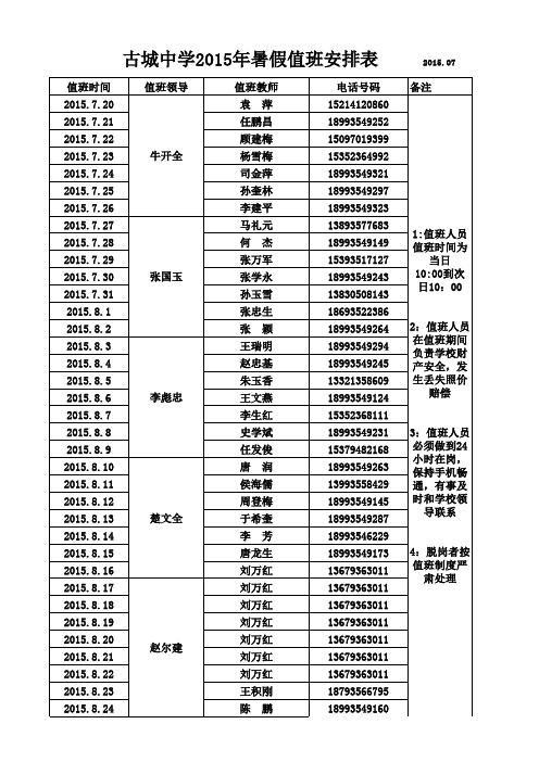 2015 暑假值班安排表1