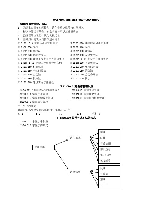 2009年二级建造师《建设工程法规及相关知识》课件整理——建设工程法规制度(Word)