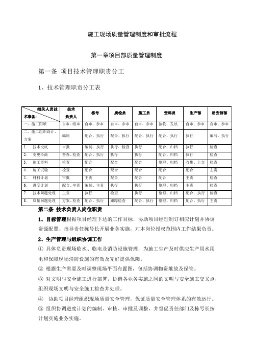 施工现场管理制度和审批流程(含图表)