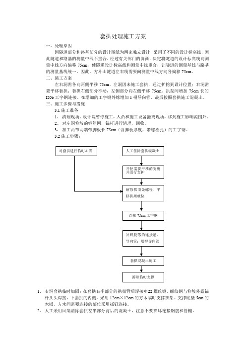 套拱处理施工方案