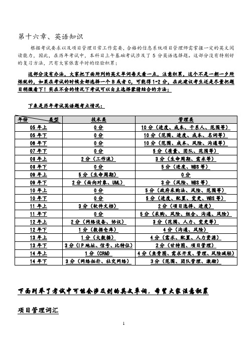 13-2015年项目管理师考试之英语知识考点及真题解析