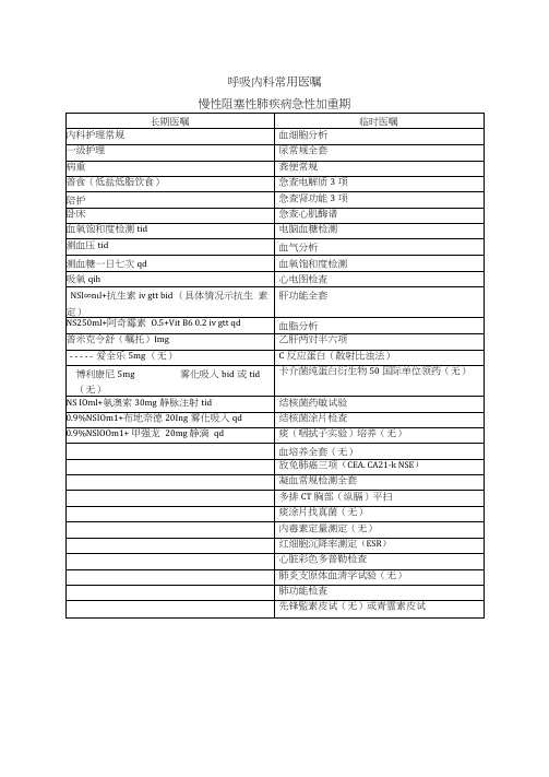 呼吸内科常用医嘱