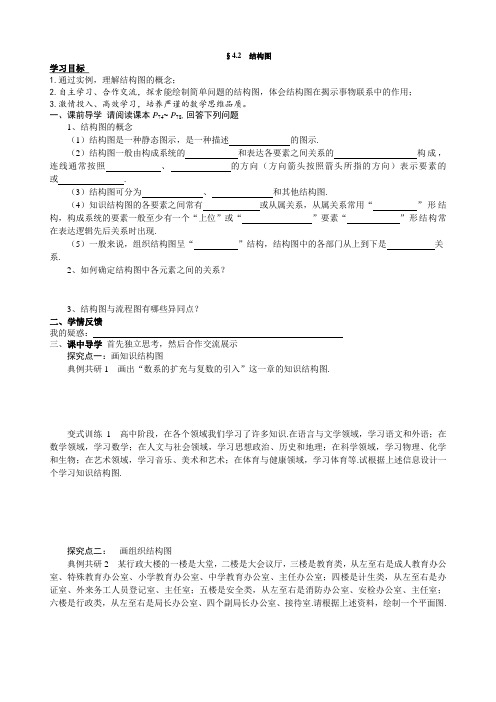 人教A版 高二数学 选修1-2 第四章：4.2 结构图 导学案设计(无答案)