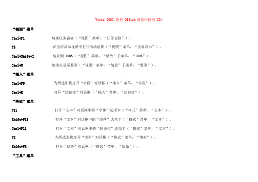 Visio 2003 教程 Office键盘快捷键