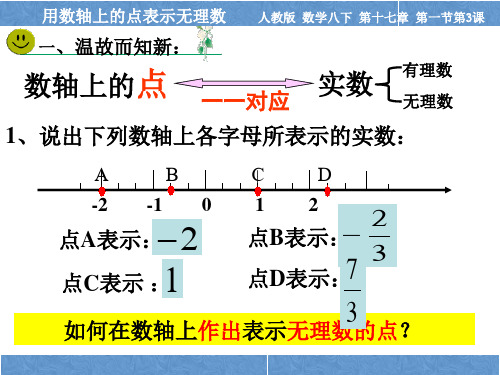 人教版八年级下册数学《数轴表示根号13》