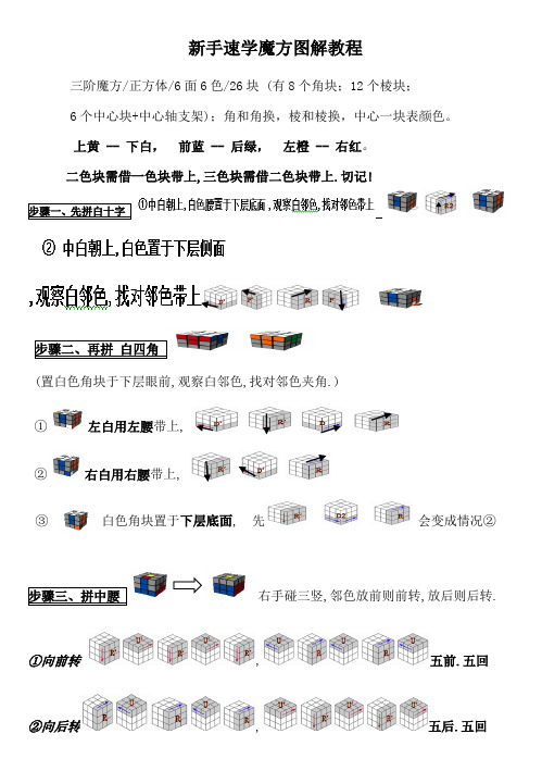 新手速学魔方图解教程