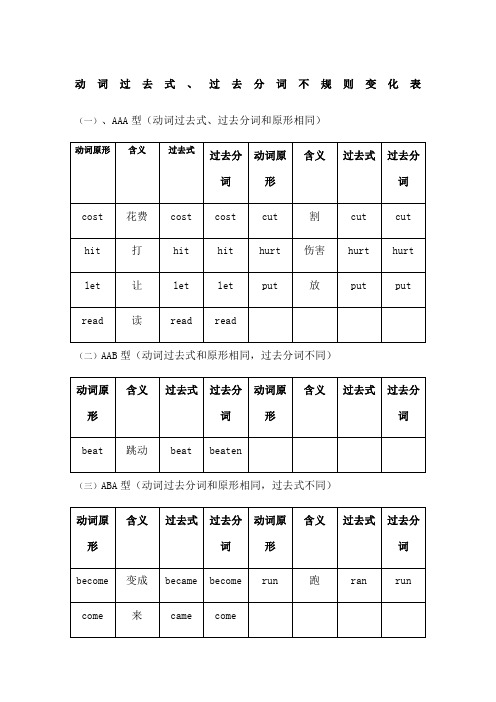 动词过去式不规则变化记忆表