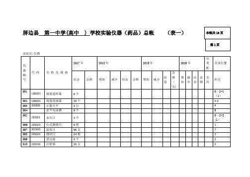 生物实验室总账1