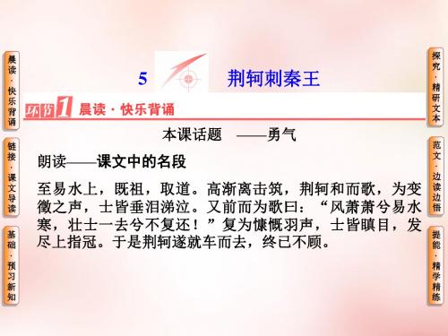 高中语文必修一全册配套导学课件包ppt(12份打包) 人教课标版4