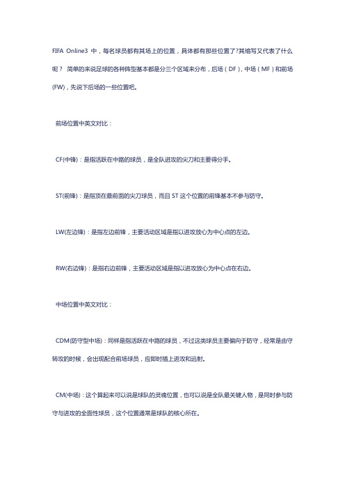 FifaOnline3球员位置英文缩写