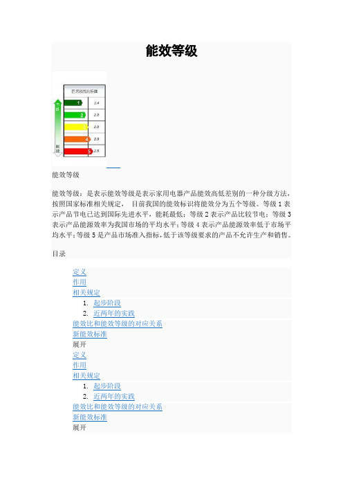 能效等级