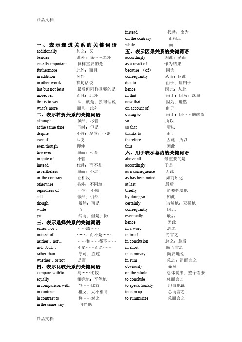 高中英语作文句型+高级词+短语-(1)复习过程