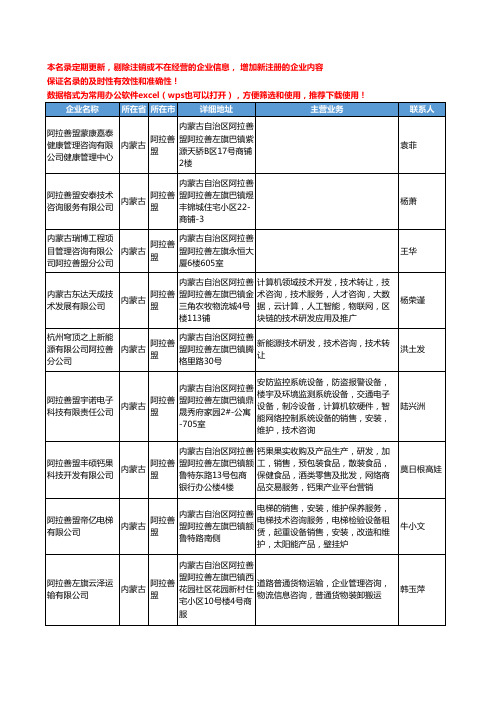 2020新版内蒙古省阿拉善盟咨询-调研工商企业公司名录名单黄页联系方式大全59家