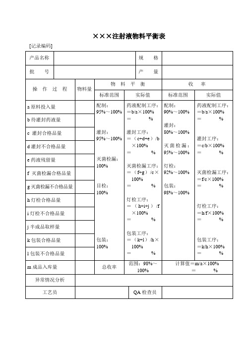 ☆注射剂物料平衡表