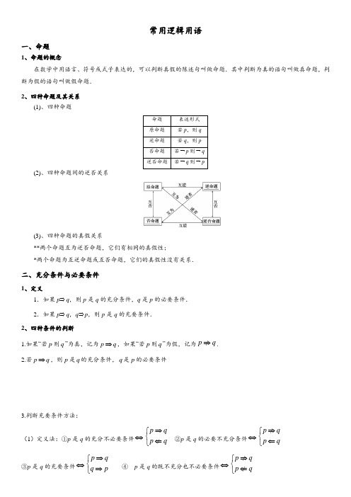 (完整版)常用逻辑用语知识点总结