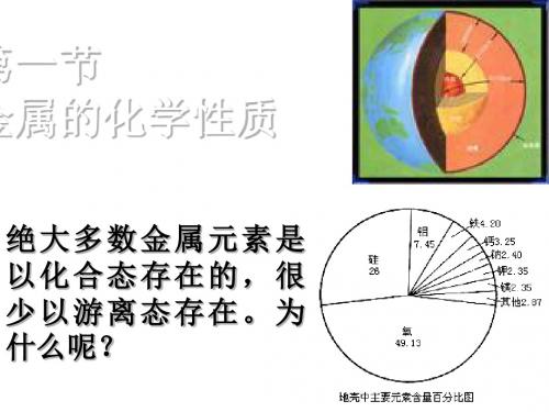 高一化学金属的通性(2019年新版)