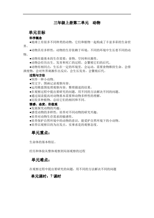 第二单元电子备课汇总讲解