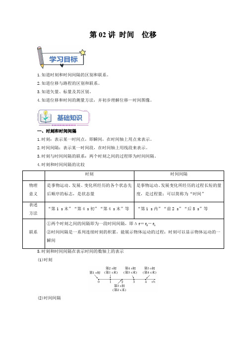 初升高物理暑假衔接(人教版)第02讲 时间 位移(学生版)