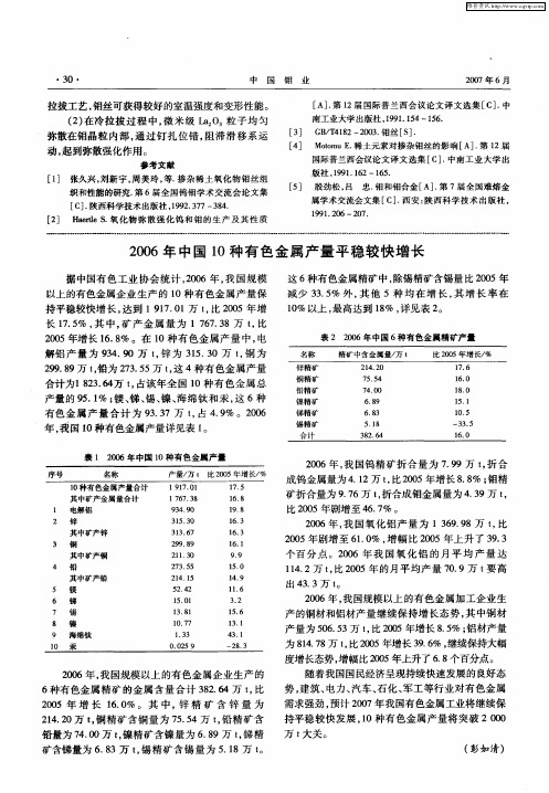 2006年中国10种有色金属产量平稳较快增长