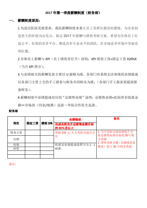 2017年薪酬制度(财务部)