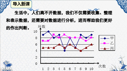 初中数学《平均数》实用ppt北师大版1
