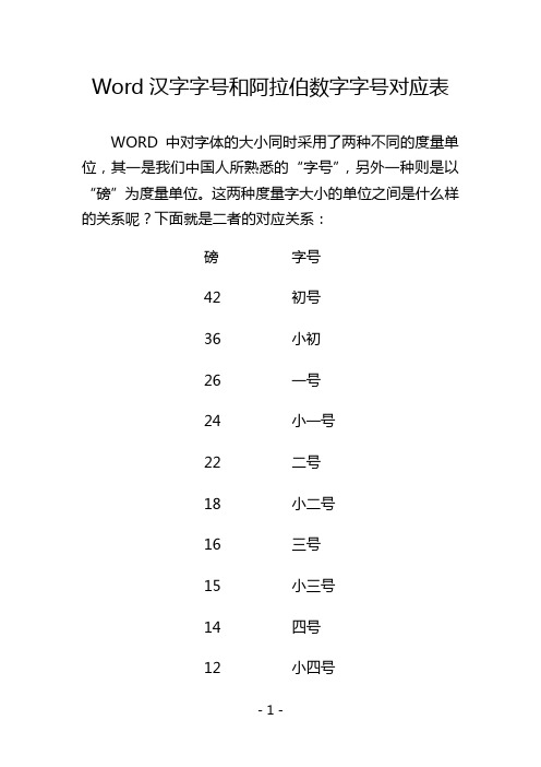 Word汉字字号和阿拉伯数字字号对应表