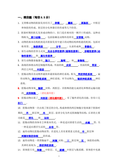 动物生物学复习题2014