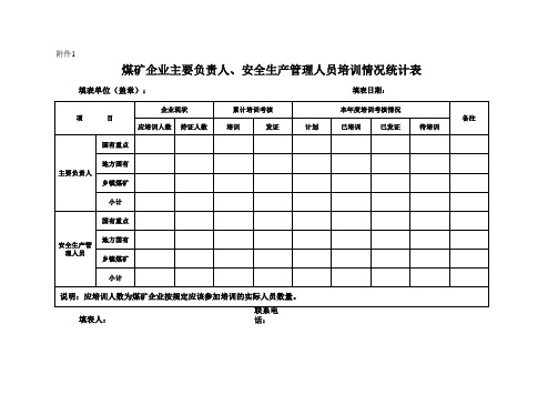 1煤矿企业主要负责人、安全生产管理人员培训情况统计表