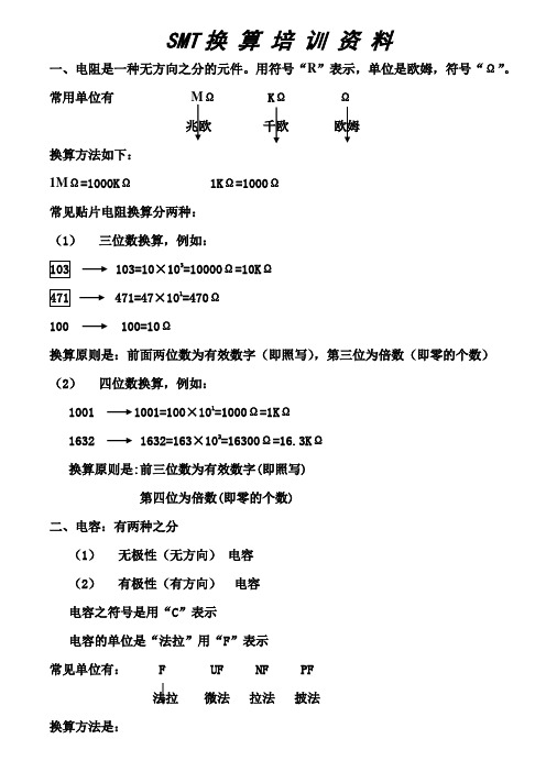 SMT电子元器件的认识和换算培训资料