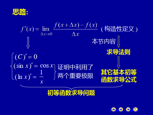 高等数学第二章第二节函数的求导法则课件