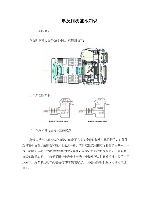 单反相机的基本知识