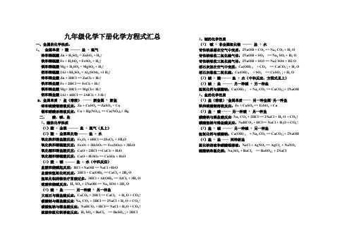 (完整word版)九年级化学上下册化学方程式汇总