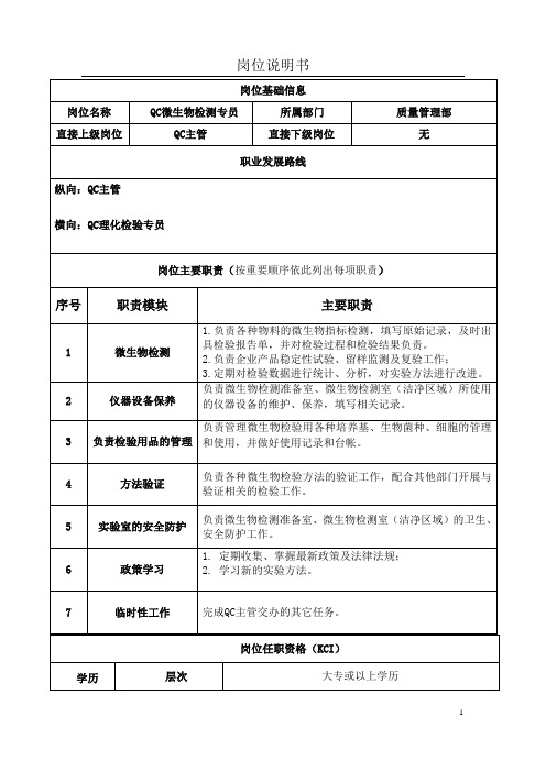 QC-微生物检测岗位说明书