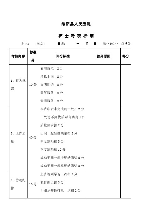 各级护士考核标准