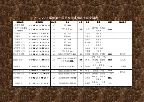 课程名称 - 厦门大学数学科学学院 School of Mathematical