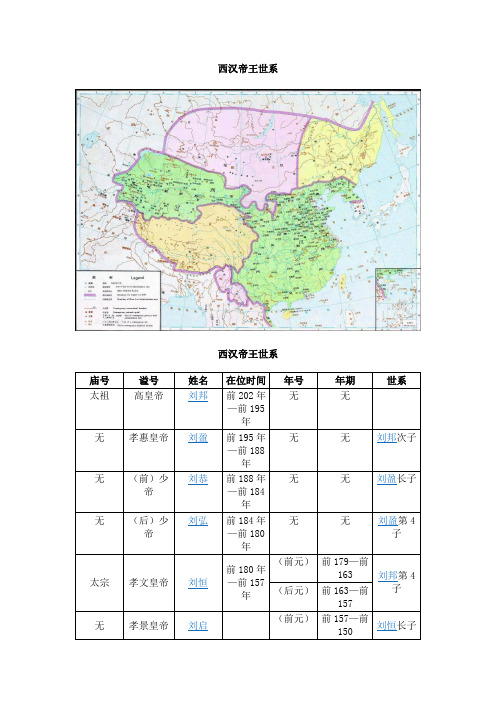 西汉帝王世系