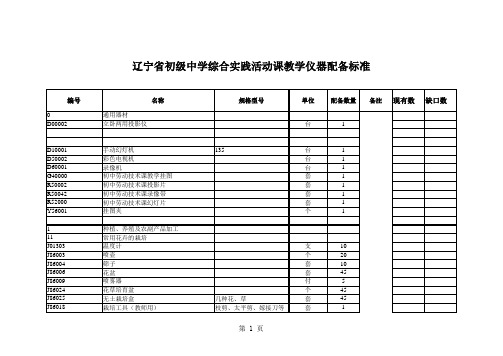 中学综合实践活动仪器配备标准 推荐
